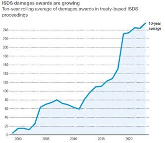 classroom-1699745_640